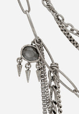 Chaos Chain Layered Choker